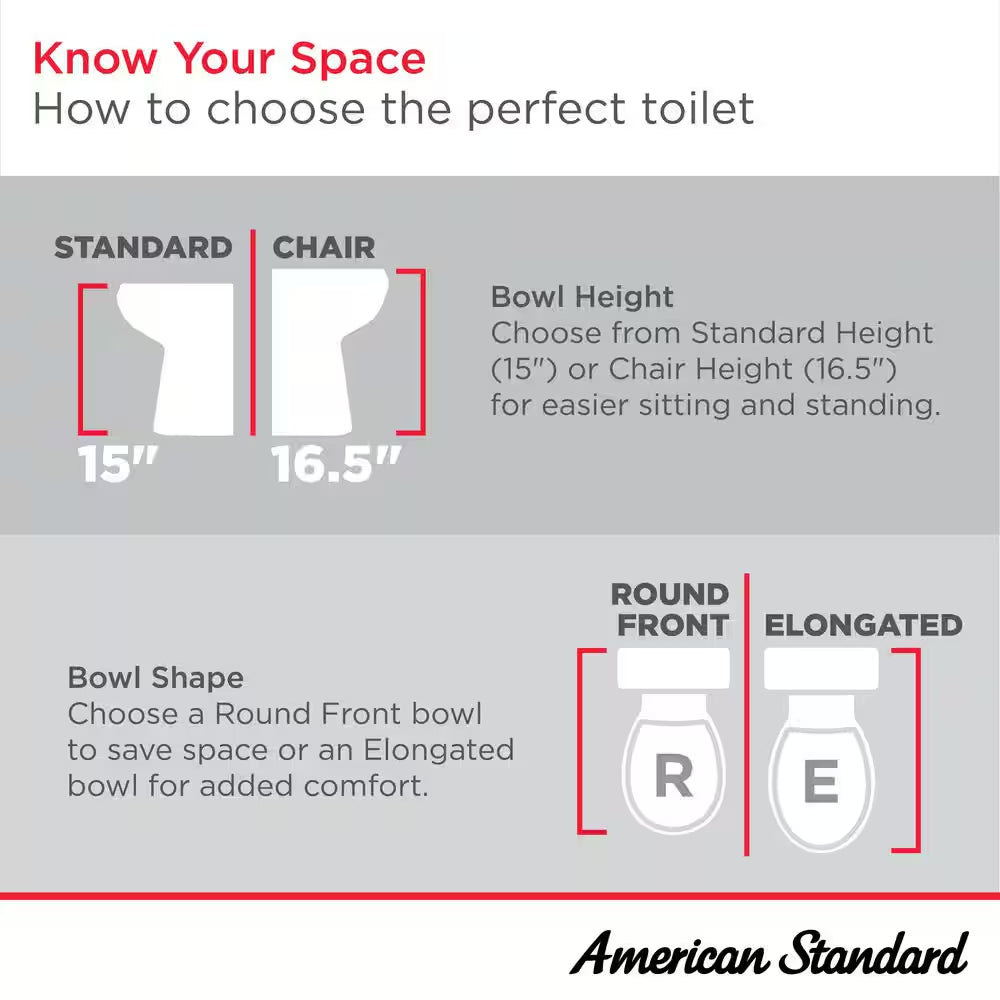 Reliant 12 In. Rough in 2-Piece 1.28 GPF Single Flush Elongated Toilet with Slow Close Seat in White