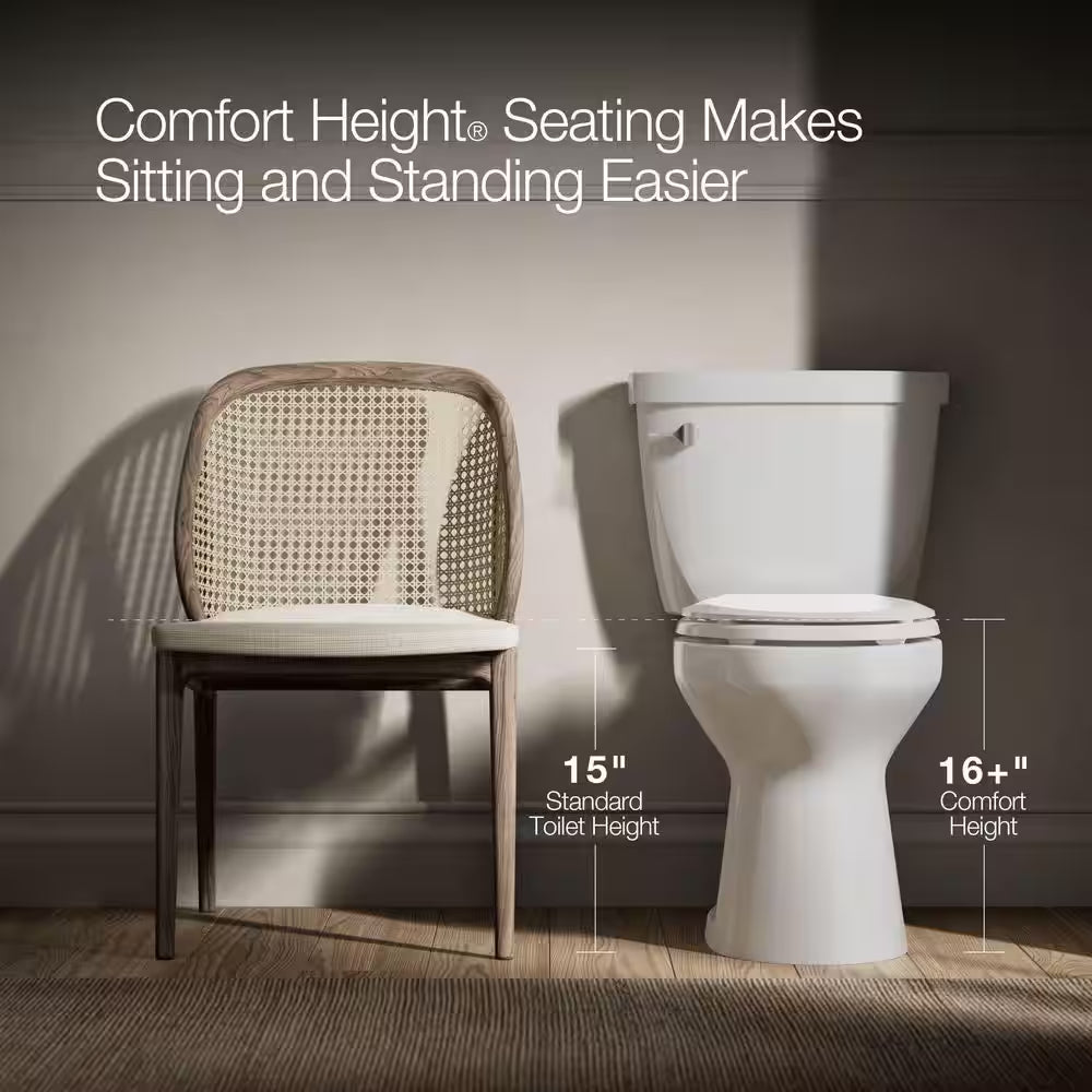 Joist 2-Piece Complete Solution 1.28 GPF Single Flush Elongated Toilet in White (Seat Included)