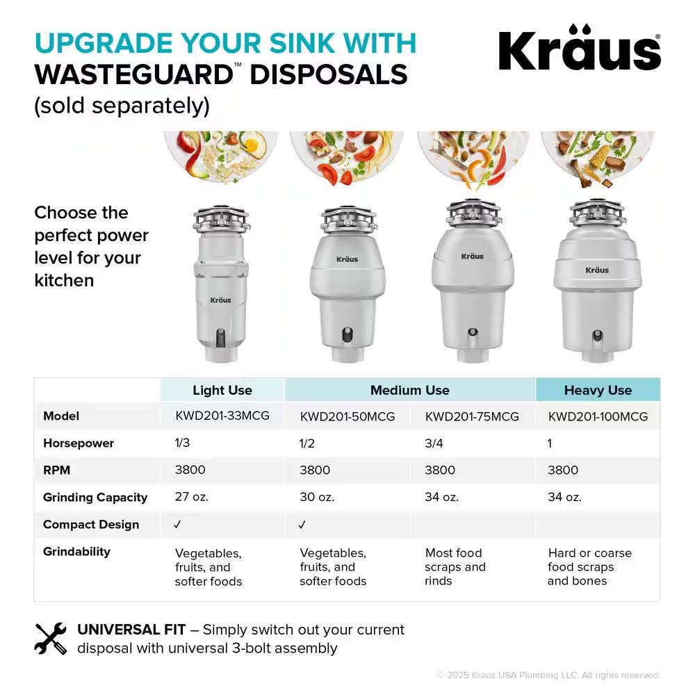 Standart PRO 32 In. Undermount Single Bowl 16 Gauge Stainless Steel Kitchen Sink with Accessories